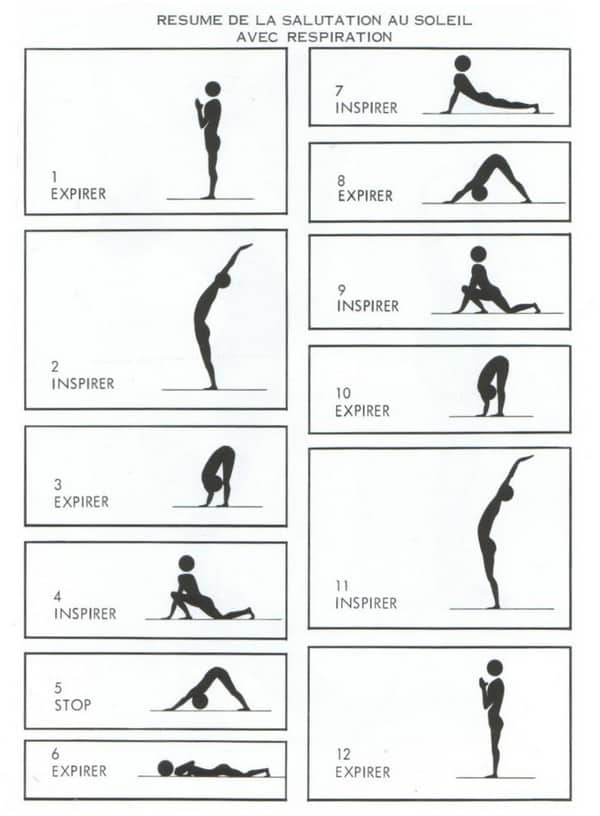 SALUTATION AU SOLEIL : SURYA NAMASKAR - Yoga et Energies